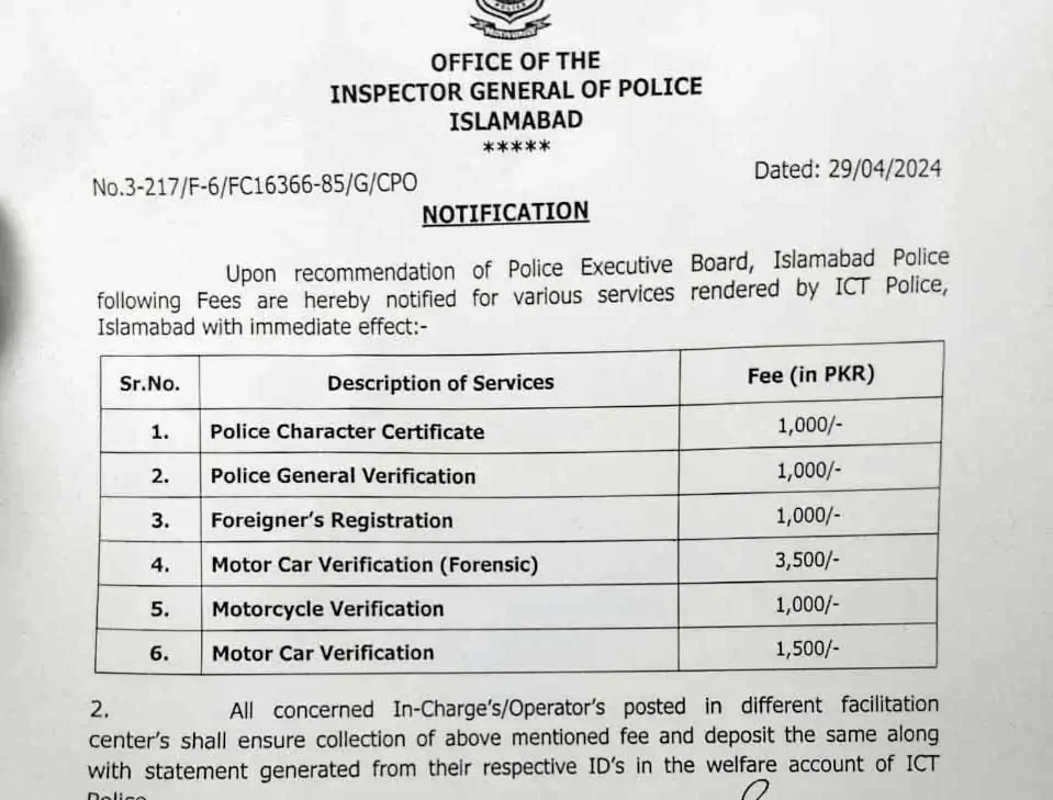 Islamabad Police Announces Fees for All Services