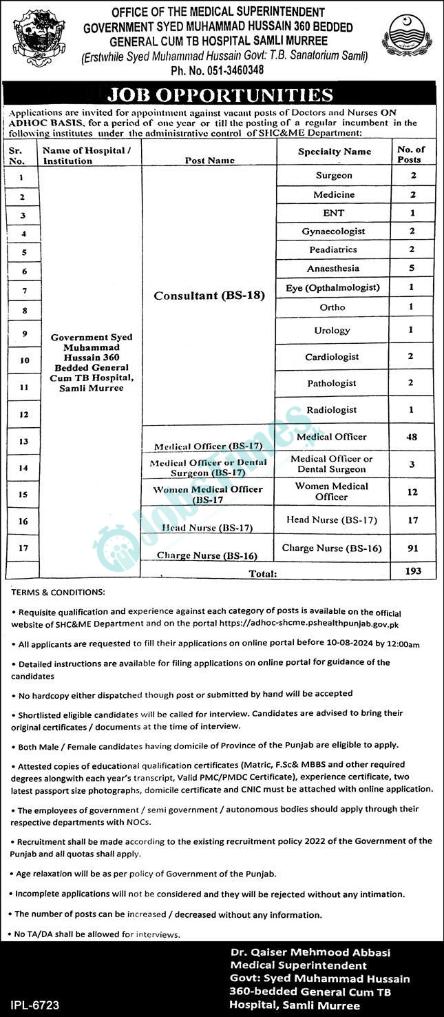 Syed Muhammad Hussain Government TB Sanatorium Jobs 2024