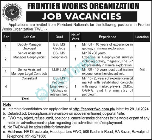 FWO Jobs 2024