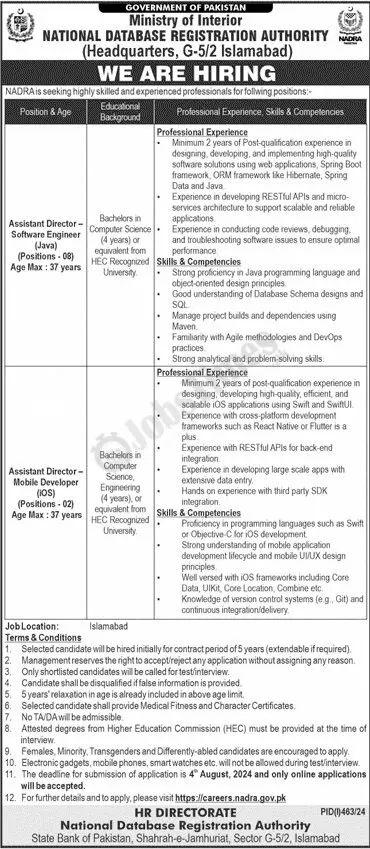 NADRA Jobs 2024