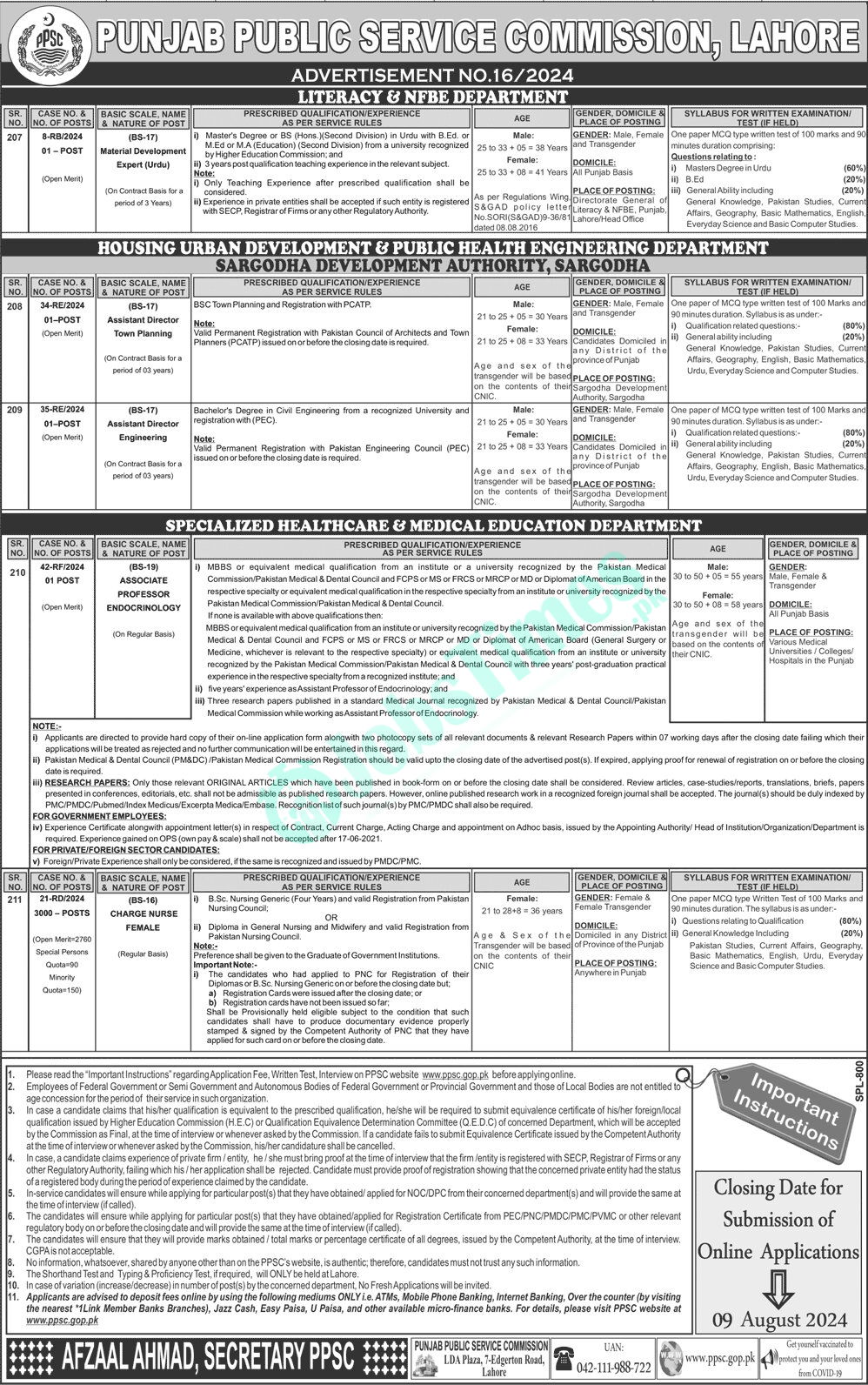 PPSC Jobs 2024