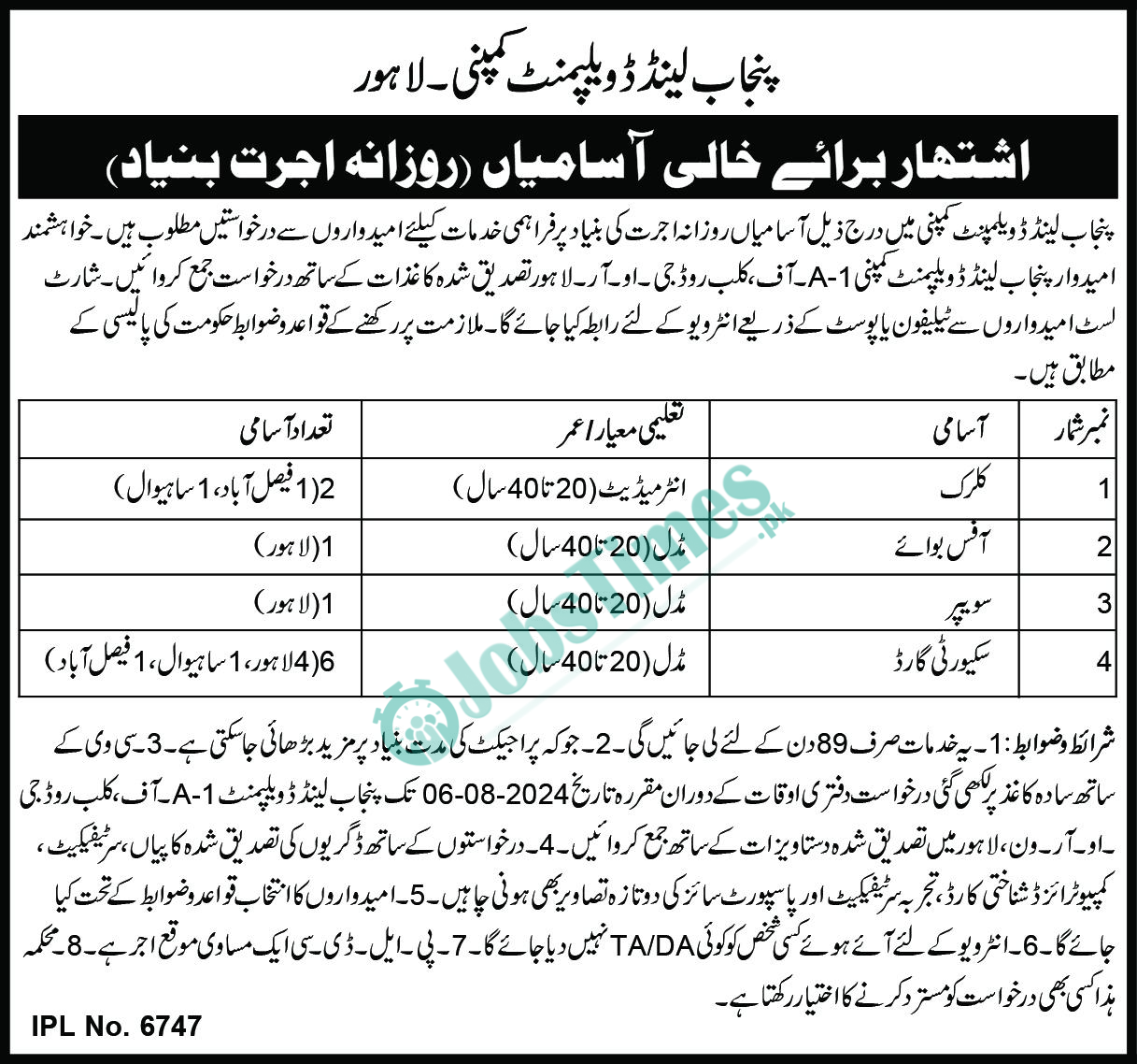 Punjab Land Development Company Announces Job Opportunities